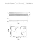 BULK ACOUSTIC WAVE RESONATOR WITH MEANS FOR SUPPRESSION OF PASS-BAND     RIPPLE IN BULK ACOUSTIC WAVE FILTERS diagram and image