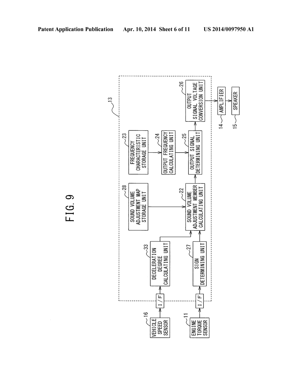 DECELERATION INFORMATION NOTIFICATION DEVICE AND DECELERATION INFORMATION     NOTIFICATION METHOD - diagram, schematic, and image 07