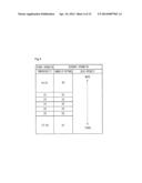 DISPLAY DEVICE FOR AIR CONDITIONER AND METHOD OF CONTROLLING THE DISPLAY     DEVICE diagram and image