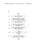 DISPLAY DEVICE FOR AIR CONDITIONER AND METHOD OF CONTROLLING THE DISPLAY     DEVICE diagram and image