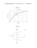 DIGITAL-ANALOG CONVERTER AND CONTROL METHOD THEREOF diagram and image