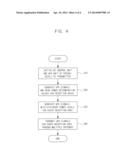 PSEUDO-SATELLITE TRANSMITTER AND METHOD OF TRANSMITTING GPS SIGNALS USING     PSEUDO-SATELLITE TRANSMITTER diagram and image