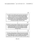 APPARATUS AND METHODS FOR WIRELESS COMMUNICATION diagram and image