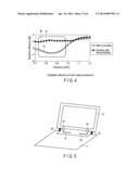 ELECTRONIC DEVICE PROVIDED WITH ANTENNA DEVICE diagram and image