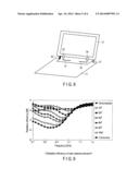 ELECTRONIC DEVICE PROVIDED WITH ANTENNA DEVICE diagram and image