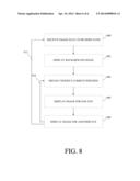 BACKLIGHT FOR VIEWING THREE-DIMENSIONAL IMAGES FROM A DISPLAY FROM     VARIABLE VIEWING ANGLES diagram and image