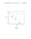 PRESSURE-SENSING TOUCH SYSTEM UTILIZING OPTICAL AND CAPACITIVE SYSTEMS diagram and image