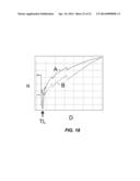 PRESSURE-SENSING TOUCH SYSTEM UTILIZING OPTICAL AND CAPACITIVE SYSTEMS diagram and image