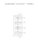 Electronic Device and Method for Controlling Zooming of Displayed Object diagram and image