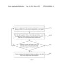 Electronic Device and Method for Controlling Zooming of Displayed Object diagram and image