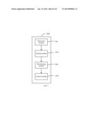 Electronic Device and Method for Controlling Zooming of Displayed Object diagram and image