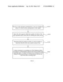 Electronic Device and Method for Controlling Zooming of Displayed Object diagram and image