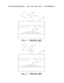 OPTICAL TOUCH DISPLAY PANEL diagram and image