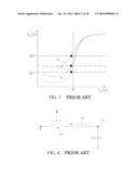 OPTICAL TOUCH DISPLAY PANEL diagram and image