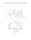 OPTICAL TOUCH DISPLAY PANEL diagram and image