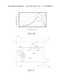 OPTICAL TOUCH DISPLAY PANEL diagram and image