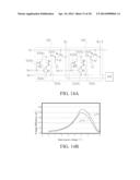 OPTICAL TOUCH DISPLAY PANEL diagram and image