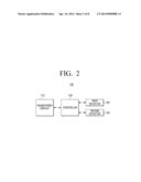 TRANSPARENT DISPLAY APPARATUS AND CONTROLLING METHOD THEREOF diagram and image