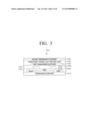 TRANSPARENT DISPLAY APPARATUS AND CONTROLLING METHOD THEREOF diagram and image