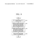 TRANSPARENT DISPLAY APPARATUS AND CONTROLLING METHOD THEREOF diagram and image