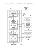 DEPTH TEXTURE DATA STRUCTURE FOR RENDERING AMBIENT OCCLUSION AND METHOD OF     EMPLOYMENT THEREOF diagram and image