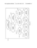 NODE CLUSTER RELATIONSHIPS IN A GRAPH DATABASE diagram and image