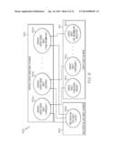 NODE CLUSTER RELATIONSHIPS IN A GRAPH DATABASE diagram and image