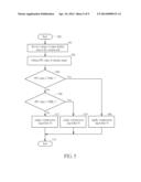 DATA PROCESSING APPARATUS WITH ADAPTIVE COMPRESSION ALGORITHM SELECTION     BASED ON VISIBILITY OF COMPRESSION ARTIFACTS FOR DATA COMMUNICATION OVER     DISPLAY INTERFACE AND RELATED DATA PROCESSING METHOD diagram and image