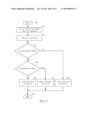 DATA PROCESSING APPARATUS WITH ADAPTIVE COMPRESSION ALGORITHM SELECTION     BASED ON VISIBILITY OF COMPRESSION ARTIFACTS FOR DATA COMMUNICATION OVER     DISPLAY INTERFACE AND RELATED DATA PROCESSING METHOD diagram and image