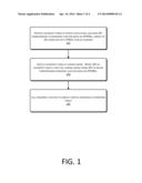 Graphic Rendering diagram and image