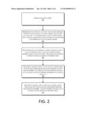 Graphic Rendering diagram and image