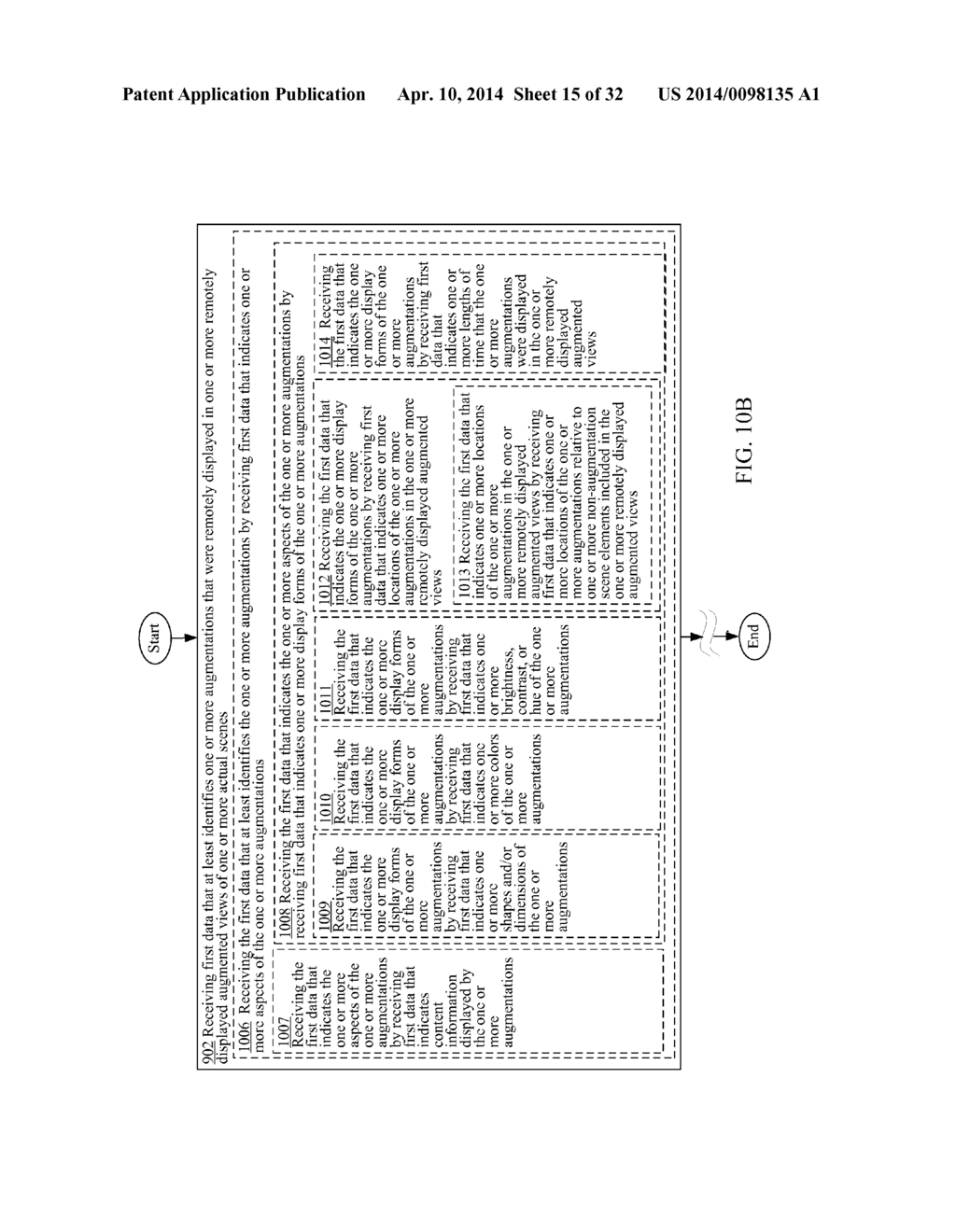 CORRELATING USER REACTIONS WITH AUGMENTATIONS DISPLAYED THROUGH AUGMENTED     VIEWS - diagram, schematic, and image 16