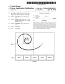 GRAPHICAL DISPLAY OF CONTENT ON A DISPLAY DEVICE IN A SPIRAL PATTERN diagram and image