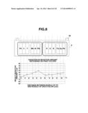 INKJET RECORDING APPARATUS AND RECORDING POSITION ADJUSTMENT METHOD diagram and image