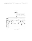 INKJET RECORDING APPARATUS AND RECORDING POSITION ADJUSTMENT METHOD diagram and image