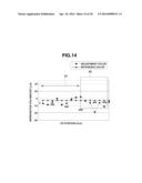 INKJET RECORDING APPARATUS AND RECORDING POSITION ADJUSTMENT METHOD diagram and image