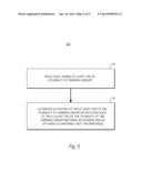 HEATER CONTROLLER AND METHOD THEREOF diagram and image