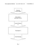 Multichannel multinozzle printhead diagram and image