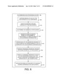 CONTROLLED THREE-DIMENSIONAL COMMUNICATION ENDPOINT diagram and image