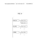 RECORDING APPARATUS, RECORDING METHOD, REPRODUCING APPARATUS, REPRODUCTION     METHOD, PROGRAM, AND RECORDING/REPRODUCING APPARATUS diagram and image