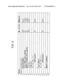 RECORDING APPARATUS, RECORDING METHOD, REPRODUCING APPARATUS, REPRODUCTION     METHOD, PROGRAM, AND RECORDING/REPRODUCING APPARATUS diagram and image