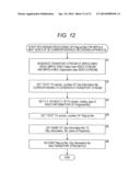 RECORDING APPARATUS, RECORDING METHOD, REPRODUCING APPARATUS, REPRODUCTION     METHOD, PROGRAM, AND RECORDING/REPRODUCING APPARATUS diagram and image