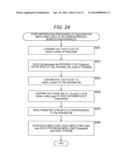 RECORDING APPARATUS, RECORDING METHOD, REPRODUCING APPARATUS, REPRODUCTION     METHOD, PROGRAM, AND RECORDING/REPRODUCING APPARATUS diagram and image