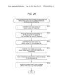 RECORDING APPARATUS, RECORDING METHOD, REPRODUCING APPARATUS, REPRODUCTION     METHOD, PROGRAM, AND RECORDING/REPRODUCING APPARATUS diagram and image