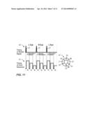 Video Controller For Synchronizing Presentation Of A Plurality Of Images     Projected Onto A Display diagram and image