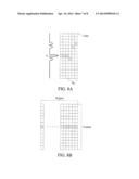 MOVING CONTROL DEVICE AND AUTONOMOUS MOBILE PLATFORM WITH THE SAME diagram and image