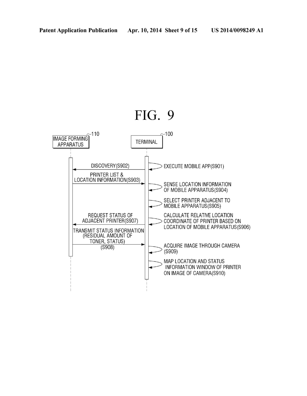 TERMINAL, METHOD OF FORMING VIDEO, APPARATUS TO FORM AN IMAGE, DRIVING     METHOD THEREOF, AND COMPUTER-READABLE RECORDING MEDIUM - diagram, schematic, and image 10