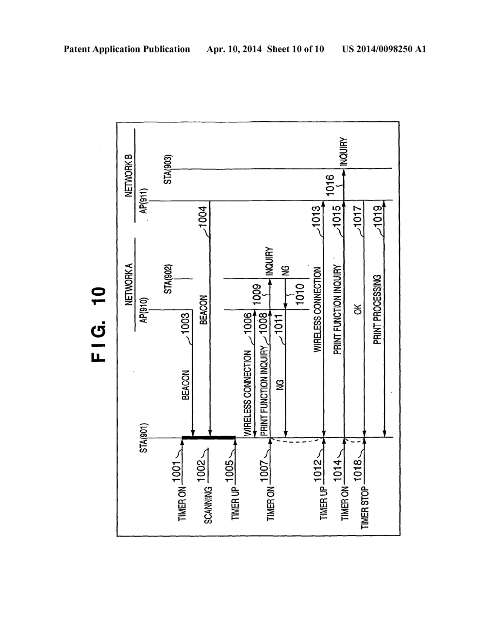 INFORMATION PROCESSING APPARATUS AND CONNECTION CONTROL METHOD - diagram, schematic, and image 11