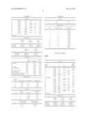 ZOOM LENS AND IMAGE-PICKUP APPARATUS diagram and image