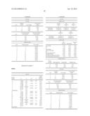 ZOOM LENS AND IMAGE-PICKUP APPARATUS diagram and image